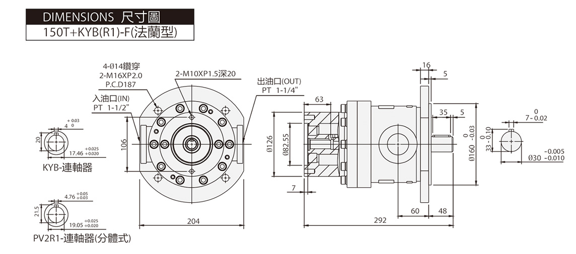 High-Pressure Fixed Pump 150T + PV2R1 / 2R2 Dimensions