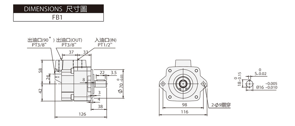 Low-Pressure Fixed Pump FA1 - ( FB1 ) Dimensions