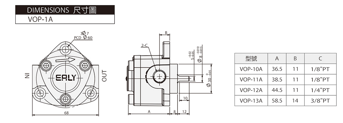 Heavy Oil Lubrication Pumps VOP - 1A Dimensions