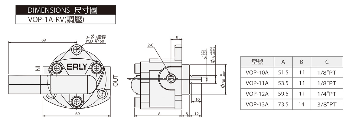 Heavy Oil Lubrication Pumps VOP - 1A Dimensions