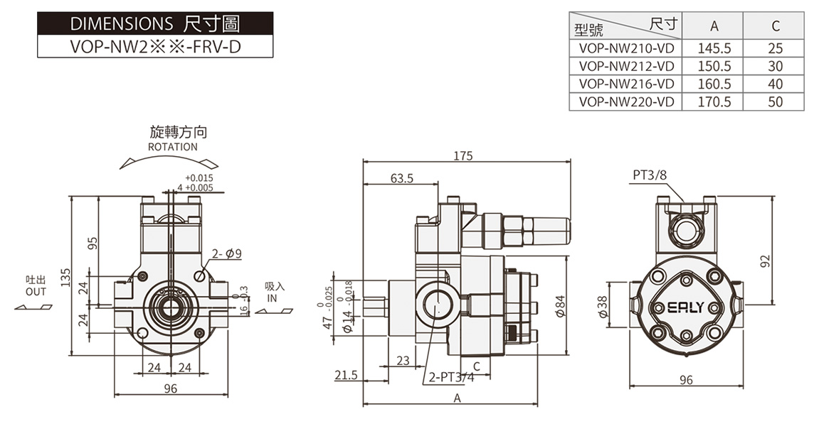 Heavy Oil Lubrication Pumps VOP - NW2 Dimensions