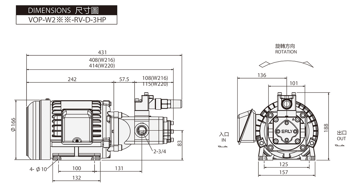 Heavy Oil Lubrication Pumps VOP - W2, VOP - W3 Dimensions