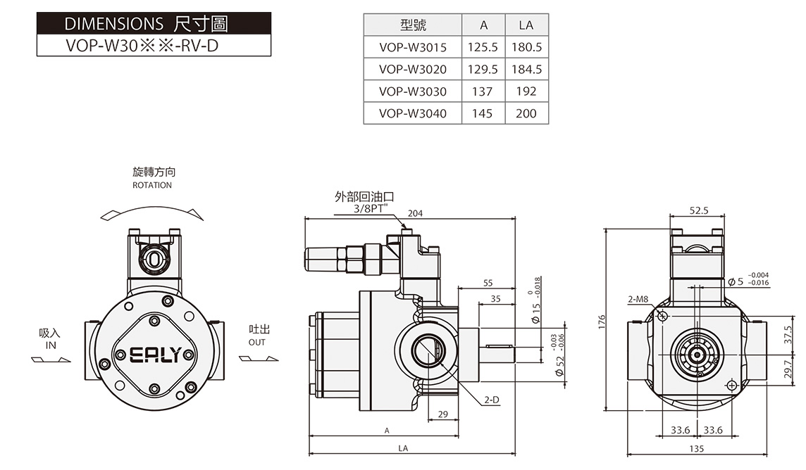 Heavy Oil Lubrication Pumps VOP - W3 ( TK Centre Water out ) Dimensions
