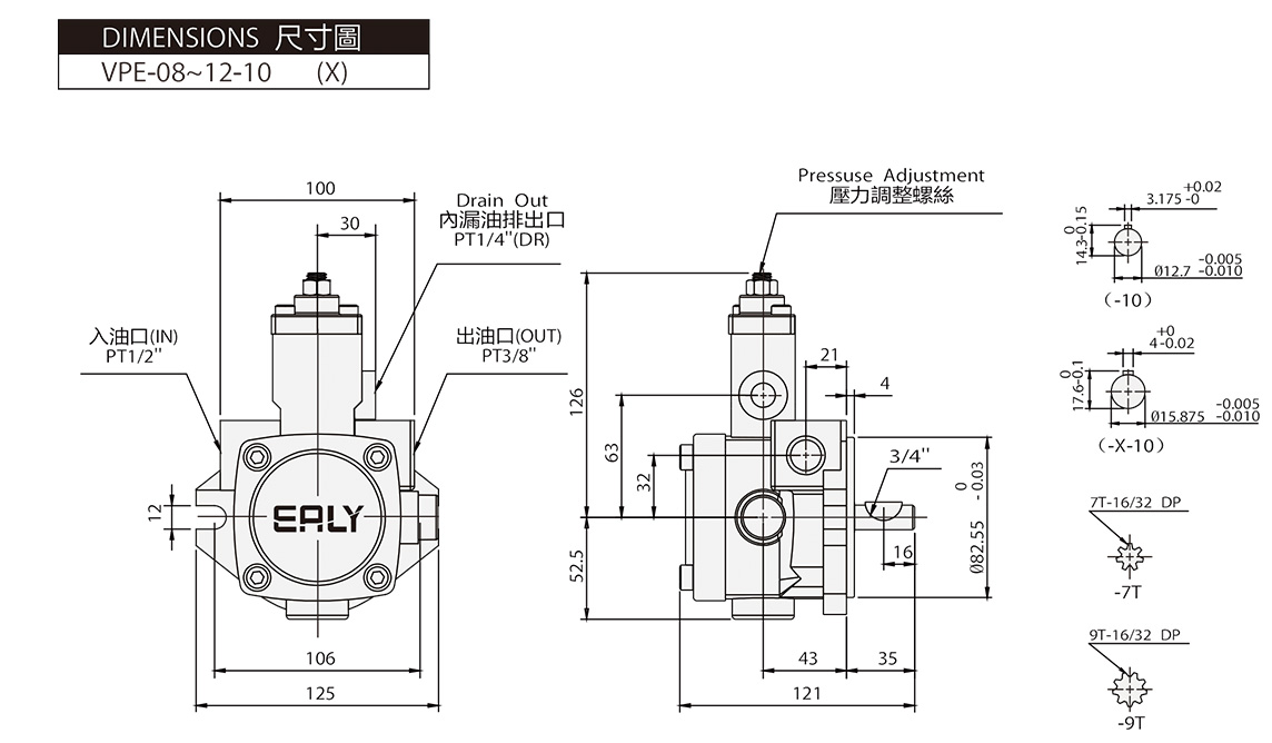 Low-Pressure Variable Displacement Pumps VPE - 08 ~ 12 - Dimensions