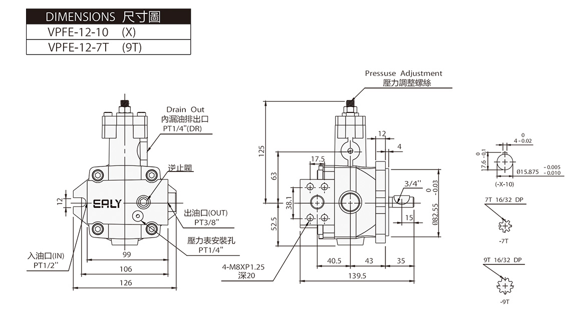Low-Pressure Variable Displacement Pumps VPFE - F08 ~ 47 - Dimensions