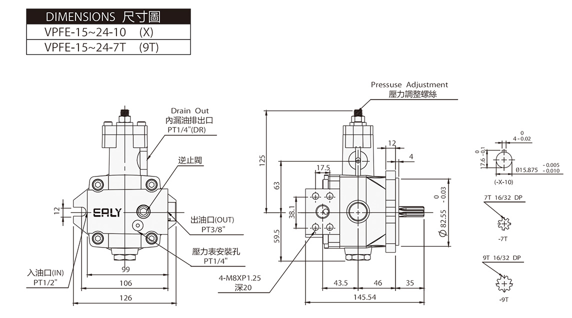 Low-Pressure Variable Displacement Pumps VPFE - F08 ~ 47 - Dimensions