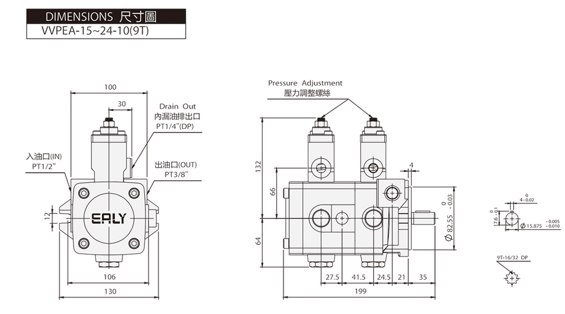 Low-Pressure Double Pump VVPE VVPEA Dimensions